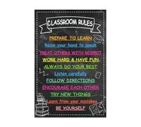 CBQZCHWDKT Middle School Classroom Expectations Poster, Respect & Responsibility Rules for Teens, Motivational Wall Art for Teachers & Students(Framed,12x18inch(30x45cm))