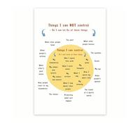 CBQZCHWDKT Mindfulness Wall Art for Therapy Office, Letting Go & Acceptance Poster, Inspirational Decor for Counselors and Social Workers(Framed,12x18inch(30x45cm))