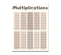 CBQZCHWDKT Multiplication Wall Art - Educational Times Table Poster for Kids Room & Classroom Math Decor(Unframed,16x24inch(40x60cm))