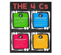 CBQZCHWDKT Vintage 4 Cs Metal Sign Critical Thinking Communication Collaboration Creativity Poster 21st Century Skills Plaque Classroom Wall Decor Tin Sign 8 X 12 inch