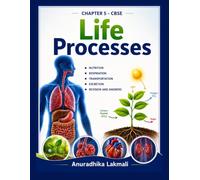 CBSE Class 10 Science Chapter 5: Life Processes - Complete Revision & Study Guide: Human Digestive System, Respiration, Blood Circulation, Heart, ... Transport, Osmosis, Diagrams, Revision Notes