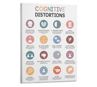 CBT Poster Cognitive Distortions Thinking Errors Canvas Wall-Art Mental Health Decor for Counseling Office Therapist Gift(Framed,12x18inch(30x45cm))