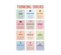 CBT Therapy Poster Cognitive Distortions Chart Thinking Errors Tool for Mental Health Counselors Students Self Improvement Office Resource(Unframed,12x18inch(30x45cm))
