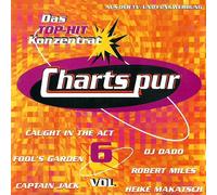 (CD Compilation, 14 Titel, Diverse Künstler) Caught In The Act - Don't Walk Away / Music Instructor - Hands In The Air / Heike Makatsch - Stand By Your Man / Fool's Garden - Wild Days / Culture Beat - Crying In The Rain u.a.