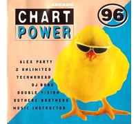 (CD Compilation, 20 Titel, Diverse Künstler) DJ Paul Elstak - Luv U More / 2 Brothers On The 4th Floor - Come Take My Hand / Kim Wilde - Breaking Away / Imperio - Amor Infinitus / Tokapi - Take Your Time u.a.