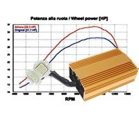 CDI Compatibile Con Aeon Overland Cobra 180 RS Tuning