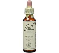 Cebrolux Plasters and bandages-Protect fingers - 350 gr