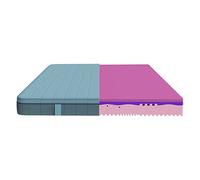 Cecotec Materasso Flow Genuine 150x190 3 strati, altezza 28 cm, alta fermezza, profilo in schiuma nucleo hrc2+, morphadapt+, softfresh e easyclean