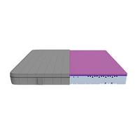 Cecotec Materasso Two+ 180x200 3 strati, altezza 21 cm, alta fermezza, HRC+, morphadapt, softfresh e easyclean