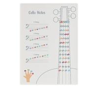 Cello Note Values Poster Practice Room Support