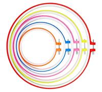 CENPEK Set di 5 cerchi da ricamo, cerchio in plastica, per punto croce, da 12,7 cm a 28 cm (multicolore)