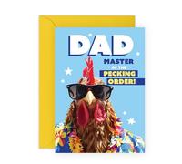 Central 23 Divertente biglietto di compleanno per papà, con scritta in lingua inglese "If You Remember This Projector You Old" - Retro Joke Humour For Daddy Papa - Biglietto per la festa del papà per