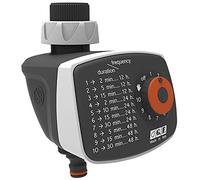 CENTRALINA IRRIGAZIONE GF10