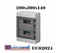 CENTRALINO QUADRO ELETTRICO P. IP65 4 8 12 24 36 54 72 ELETTROCANALI EC62024