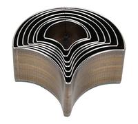 Centro di messaggio Gestione del Configurazione della pubblicazione Configurazione dei prezzi Gestione delle pubblicazioni Gestione della quotazione Gestione del controllo del