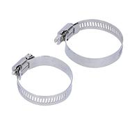 Centro di messaggio Gestione del Configurazione della pubblicazione Configurazione dei prezzi Gestione delle pubblicazioni Gestione della quotazione Gestione del controllo del