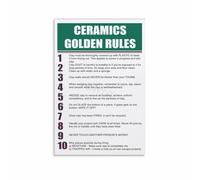 Ceramics Fundamentals Poster - The Golden Rules for Potters, Knowledge Wall Art for Artists, Makers, Home Decor(Framed,08x12inch(20x30cm))