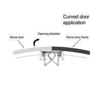 Cerniera per porta in pietra regolabile con piastra inferiore spessa design idra