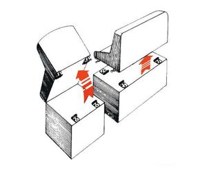 Cerniera sfilab. a molla - 1 CP Osculati - 38.983.00 - 3898300