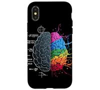 Cervello equilibrato: la logica incontra l'arte Custodia per iPhone X/XS