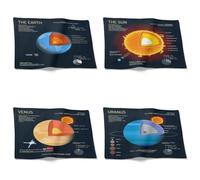 CEVAN Tovaglietta Lino Tovaglia Quadrata Cotone Pianeta Set di 4, Sottopiatti Economici Kit Antisdrucciolo 220°F Resistente al Calore Asciugatura Rapida per La Tavola Quotidiana, 32x42cm