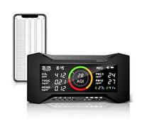 CF-20 DL Indoor Air Quality Detector with Data Ratio for CO2 TVOC PM2.5 PM10 AQI HCHO Temperature Humidity, CO2 Monitor with Audio Alarm, Air Quality Sensor for Home, School