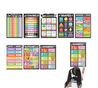 Chaies Poster Educativi Per Scuola Materna - Tavola Scienze Naturali | Set Apprendimento 15 Pezzi Genitori Homeschooling Bambini Educazione Speciale Centro Risorse