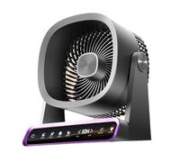 CHAKAE Ventilatore da tavolo Ventilatore portatile Personali di raffreddamento con quattro diverse emozioni 120 Regolazione della velocità Ventilatori da tavolo Piccolo silenzioso
