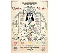 Chakra e mantra. Poster