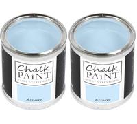 CHALK PAINT EVERYTHING Azzurro 250 ml - SENZA CARTEGGIARE Colora Facilmente Tutti i Materiali (Confezione da 2)