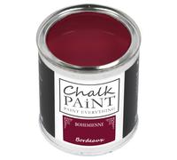 CHALK PAINT Everything - Vernice a gesso - Colora Facilmente Tutti i Materiali