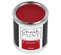 CHALK PAINT Everything - Vernice a gesso - Colora Facilmente Tutti i Materiali