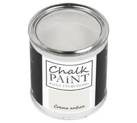 CHALK PAINT Everything - Vernice a gesso - Colora Facilmente Tutti i Materiali