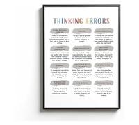 Challenging Negative Thoughts Poster Thinking Errors Cognitive Distortions Mental Health DBT for Psychology Office(Framed,16x24inch(40x60cm))