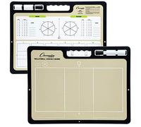 Champion Sports Lavagna XL cancellabile a secco per allenatori di pallavolo, lavagne bianche per strategizzazione, tecniche, giochi - tavole da gioco su 2 lati con manico - lato anteriore pieno campo
