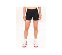 Champion Training L