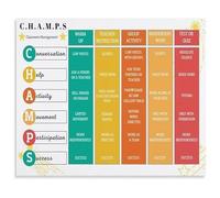 CHAMPS Classroom Management Poster Behavior System Poster for Teachers Classroom Wall Decor School Rules Expectations Chart(Framed,12x18inch(30x45cm))