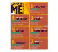 Character Education Poster Leadership Habits Kids