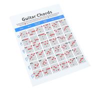 Charde Charde Guitar Guitar Chord Poster Utile Ukulele Chord Chart Charge
