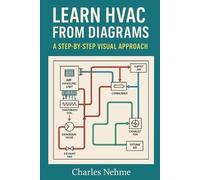 Charles Nehme Learn HVAC from Diagrams (Tascabile)