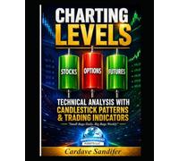 CHARTING LEVELS: Technical Analysis with Candlestick Patterns & Trading Indicators