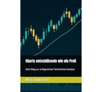 Charts entschlüsseln wie ein Profi: Dein Weg zur erfolgreichen Technischen Analyse
