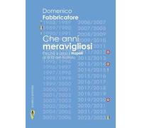 Che anni meravigliosi. Perché si ama il Napoli al di là del risultato