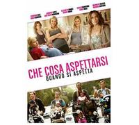 Che Cosa Aspettarsi Quando Si Aspetta