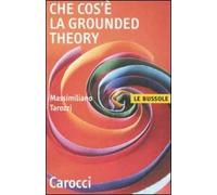 Che cos'è la grounded theory