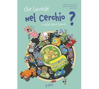 Che succede nel cerchio e nelle altre forme?