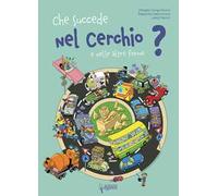 Che succede nel cerchio e nelle altre forme?