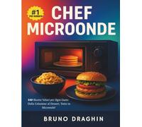 Chef Microonde: L'arte di stupire con il minimo sforzo