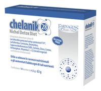 CHELANIK 28 14 Bust.