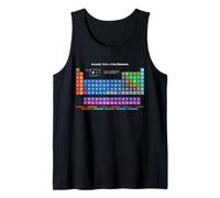 Chemical Periodic Table of Elements Novelty Graphic Designs Canotta